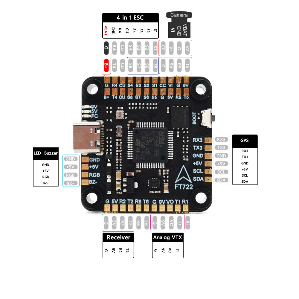 F722 Flight Controller - F405 F405/ F7 F722 Uçuş Kontrol