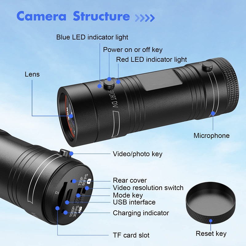 Mini Spor DV Aksiyon Spor Kame - Runcam Camera incelemesi ve fiyatı