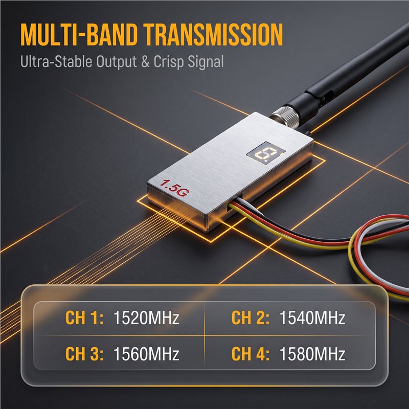 MACH-1.5G 2W FPV VTX+Anten, 12 - Rc Transmitter incelemesi ve fiyatı