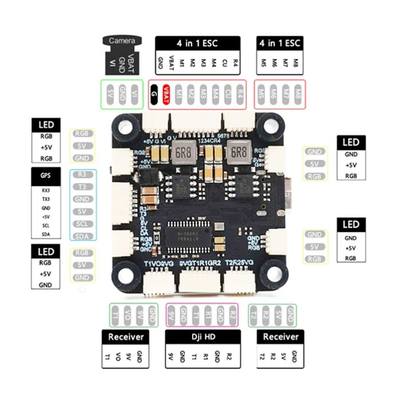 ABXE-F722 Uçuş Kontrol Cihazı  - F722 Flight Controller incelemesi ve fiyatı